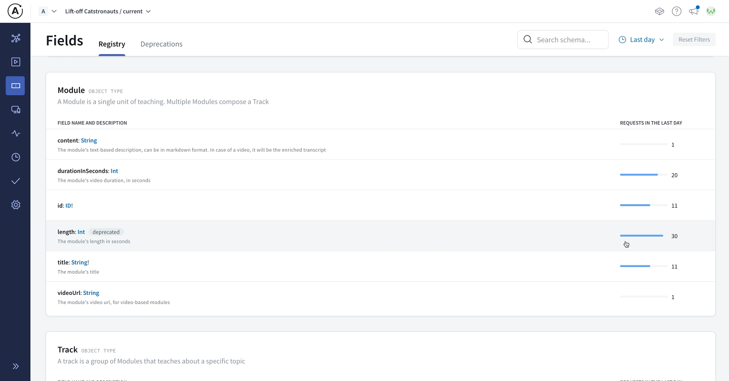 Screenshot of the field usage for the schema in Apollo