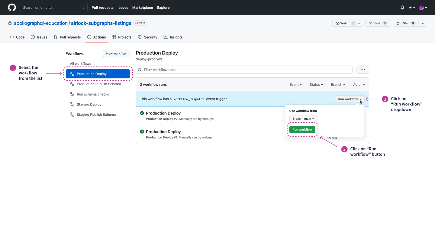 Screenshot of GitHub Actions page running the Production Deploy workflow manually