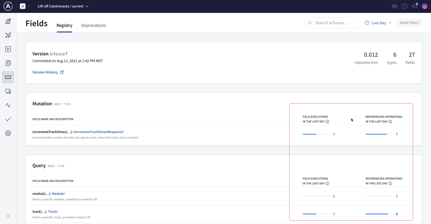 The Fields page displaying field executions and referencing operations for each field