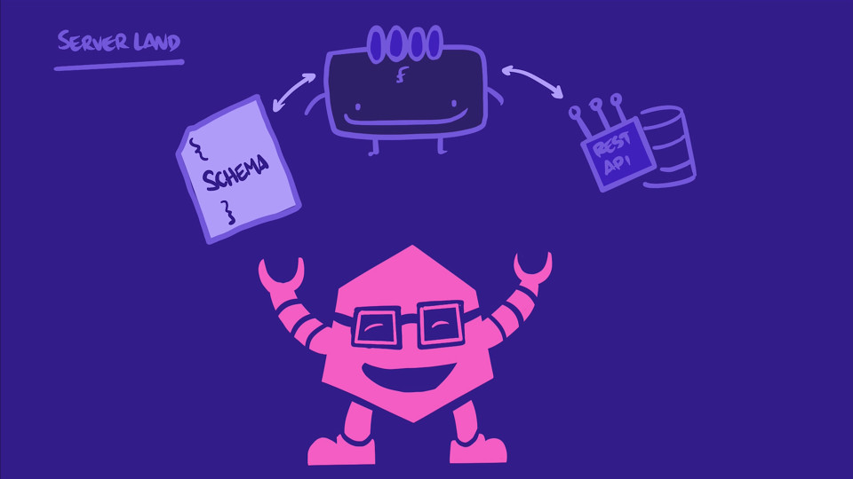 Hand-drawn illustration depicting a GraphQL server juggling 3 components: the schema, resolver function and data sources