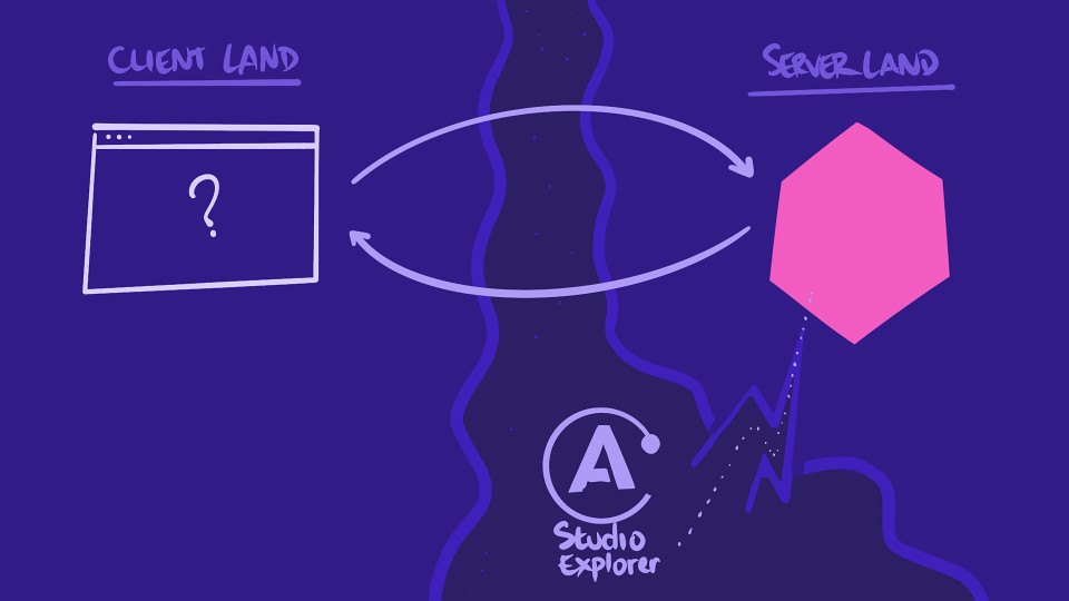 Hand-drawn illustration depicting a shortcut to server land through Apollo Studio Explorer as an alternative to starting from client-land