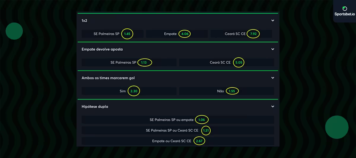 odds sportsbet