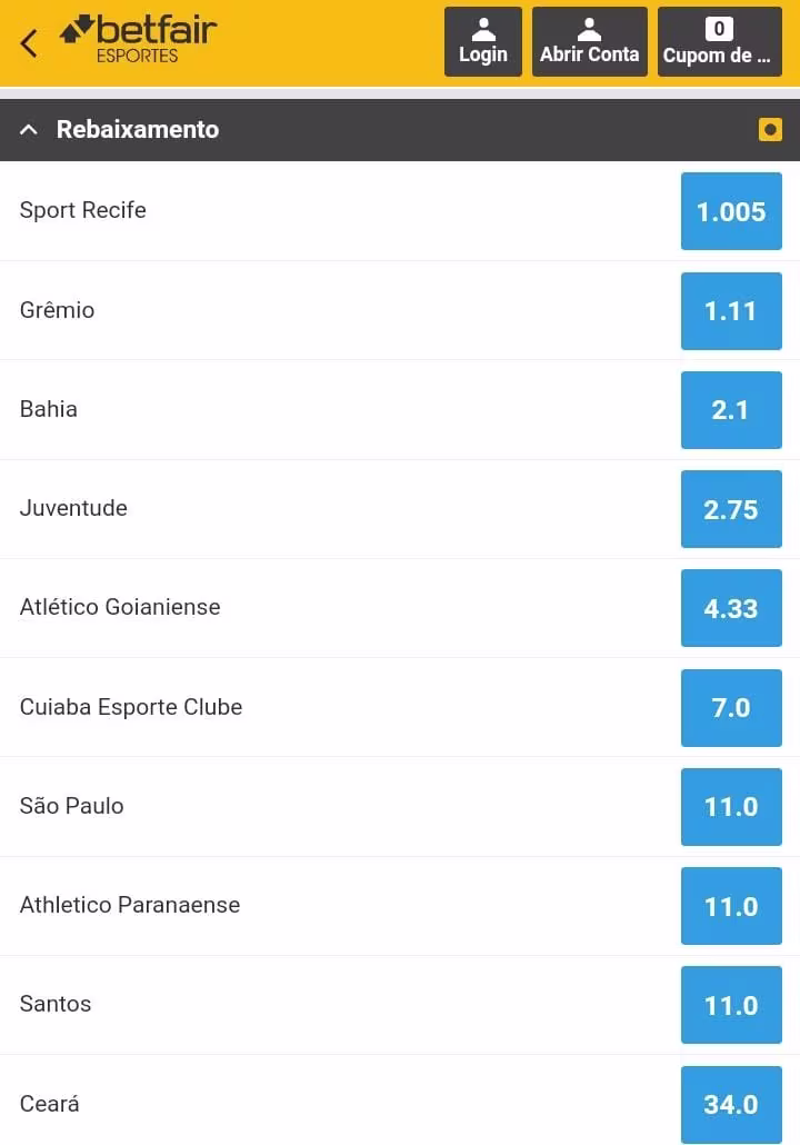 odds rebaixamento brasileirao betfair