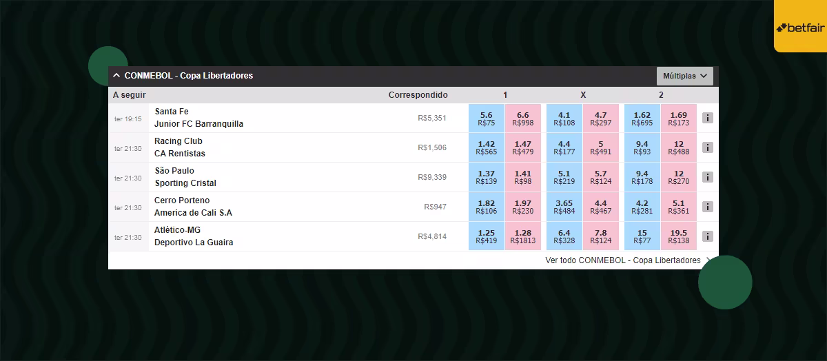 odds libertadores betfair