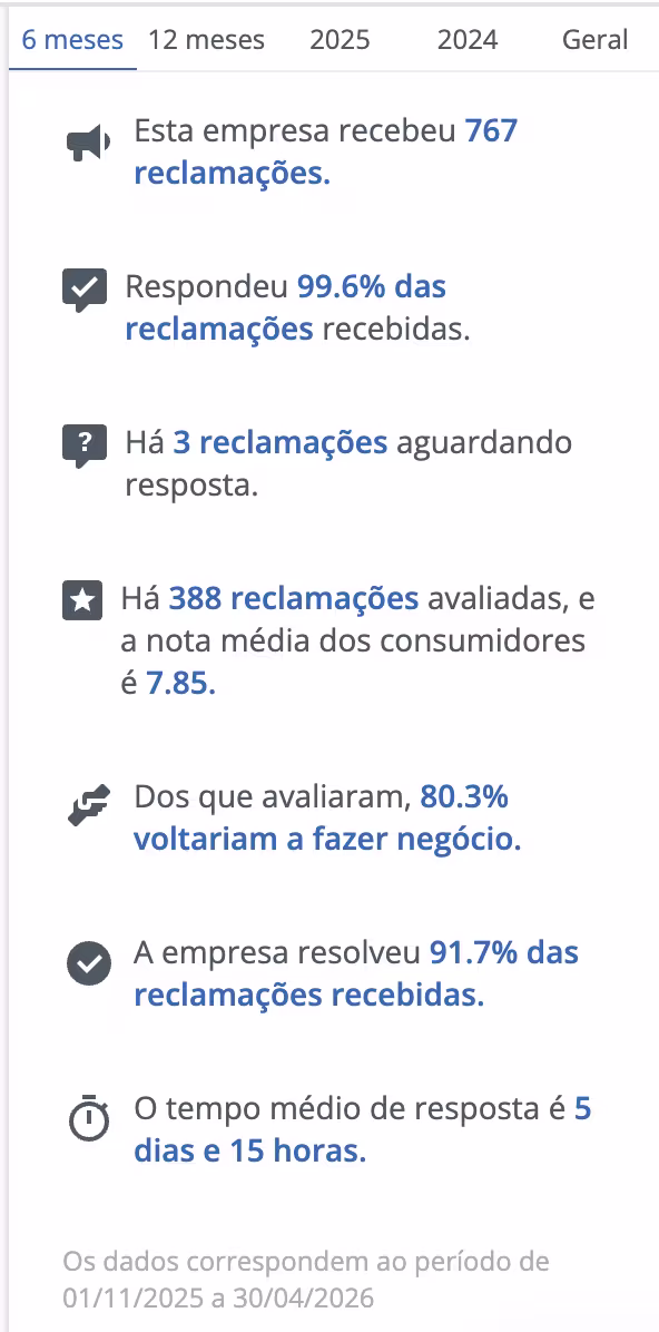 brazino reclame aqui