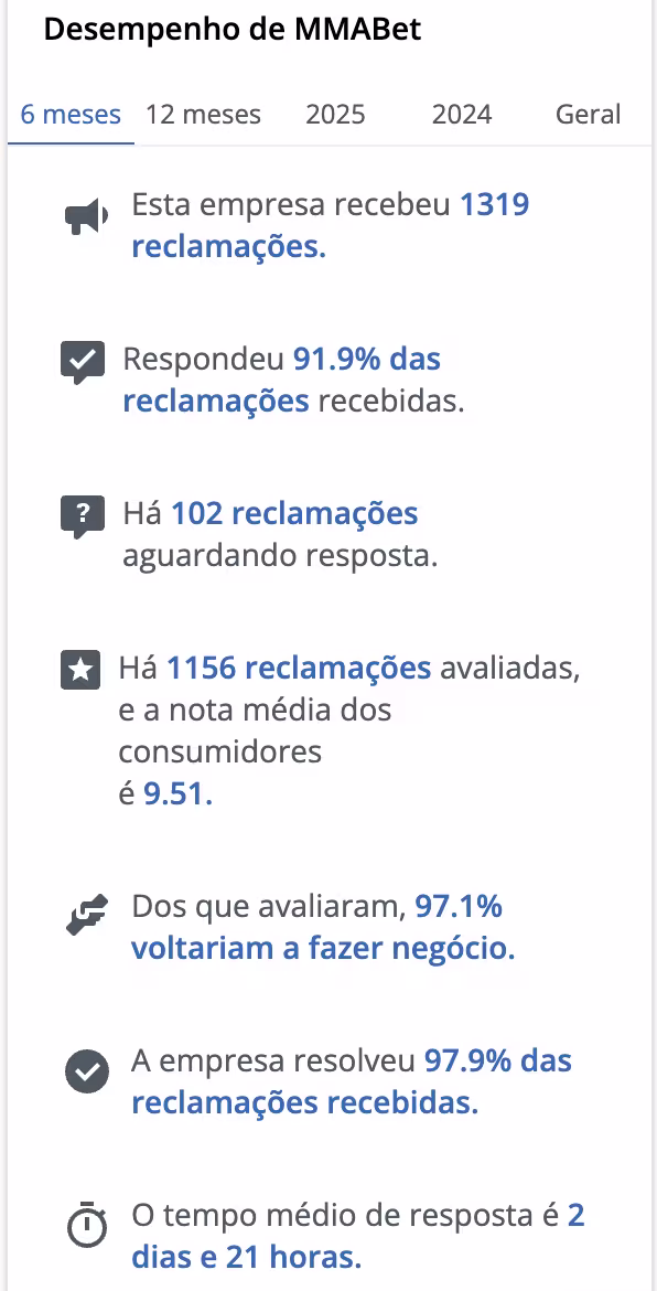 mma bet reclame aqui