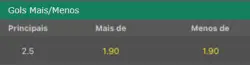 odds bet365