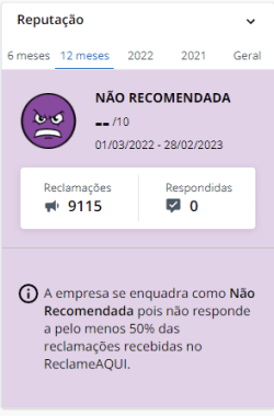 Reclame Aqui Bet365