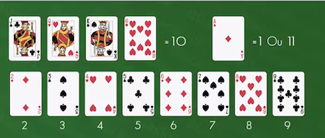 blackjack