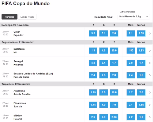 betfair