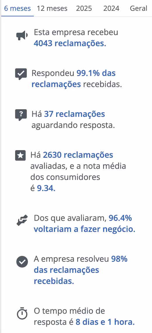 reclame aqui galera bet