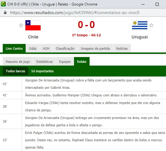 resultados.com transmissao por texto