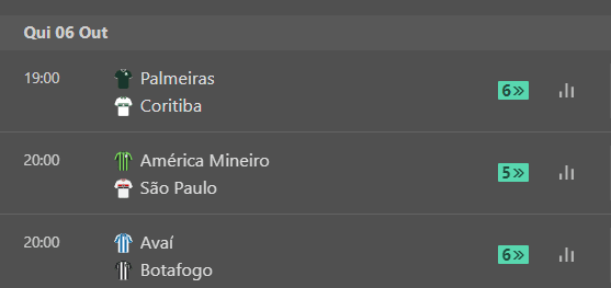 tela celular betfair