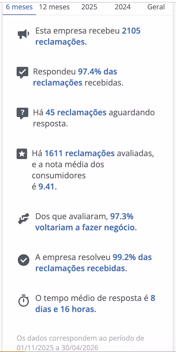 luva bet reclame aqui