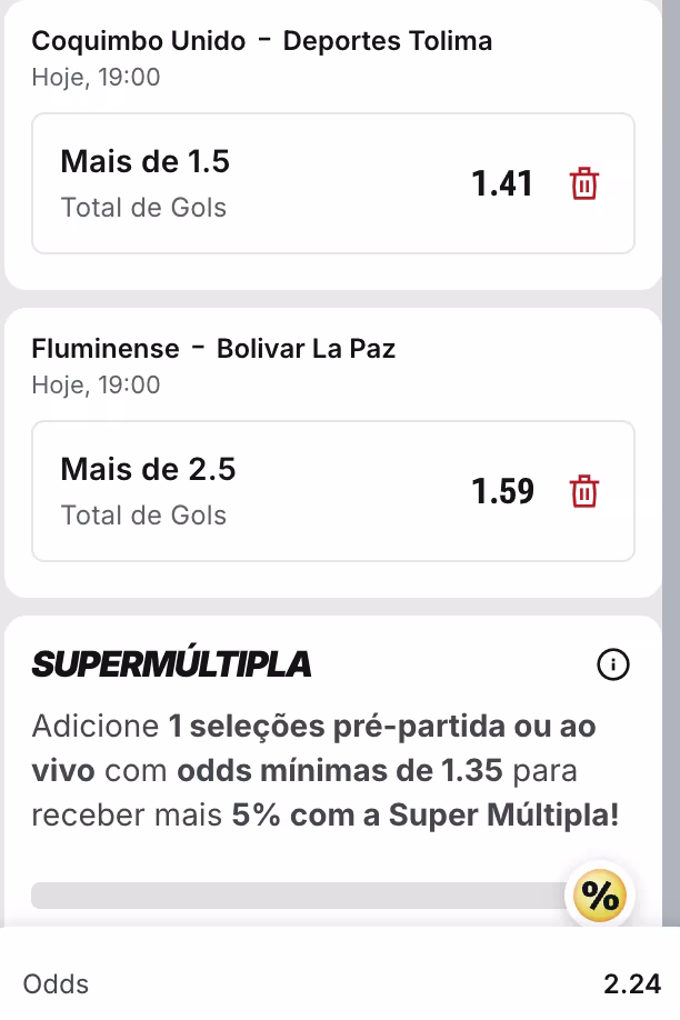 bilhete conservador 19.05