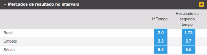betfair