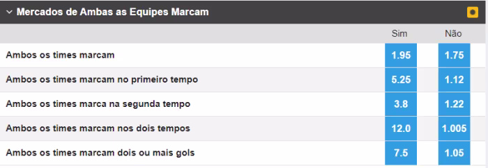 betfair