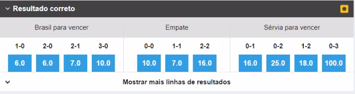 betfair