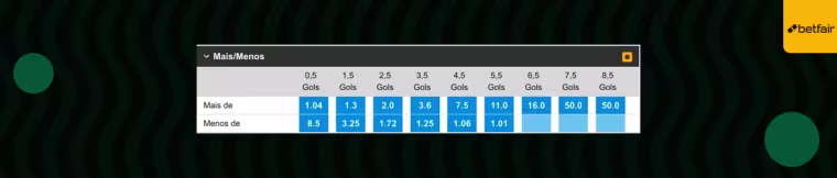 odds palmeiras x emelec