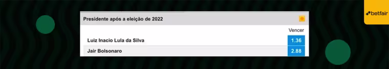 odds candidatos betfair