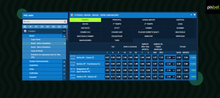 odds pixbet futebol