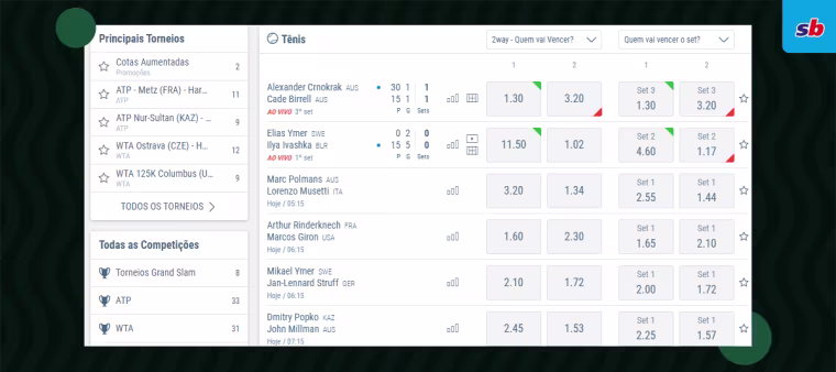 odds tenis sportingbet