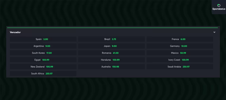 odds bet365 futebol masculino olimpiadas