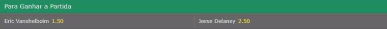 odds vencedor tenis bet365