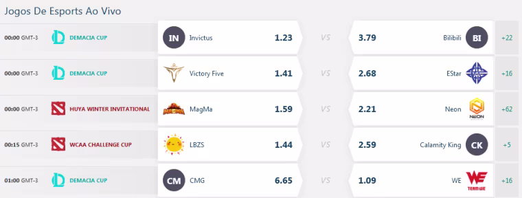 odds lol jogos ao vivo