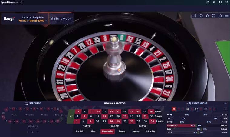 cassino ao vivo Novibet