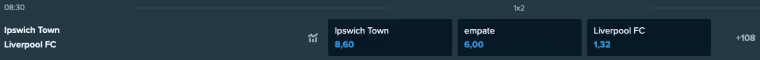 printscreen do site da Stake.com mostrando odds para jogo do Campeonato Inglês