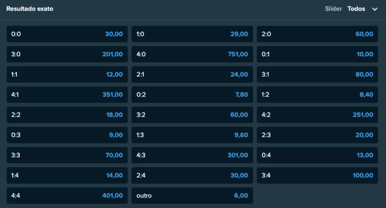 Printscreen da Stake.com