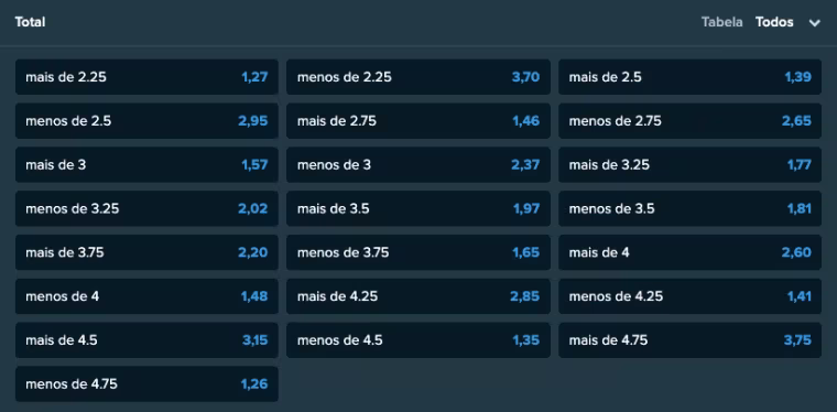 printscreen da stake.com