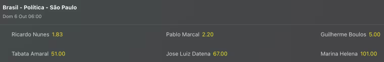 printscreen brasil politica eleicoes bet365