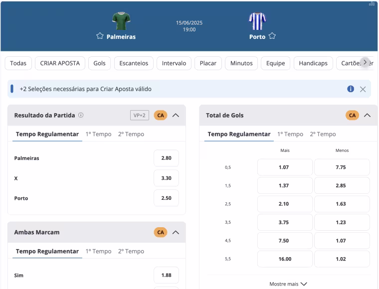 odds palmeiras estreia mundial clubes