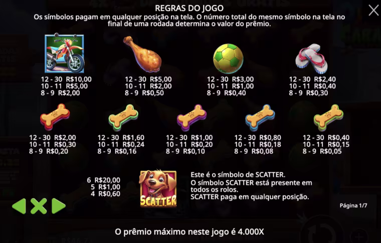regras do slot vira lata caramelo