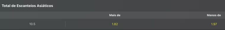 bet365 escanteios asiaticos