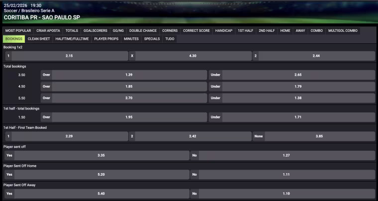 apostar f12 bet