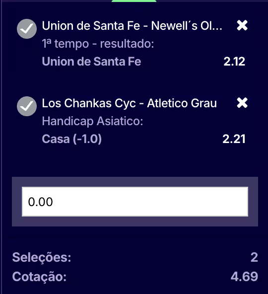 bilhete ousado 17.04