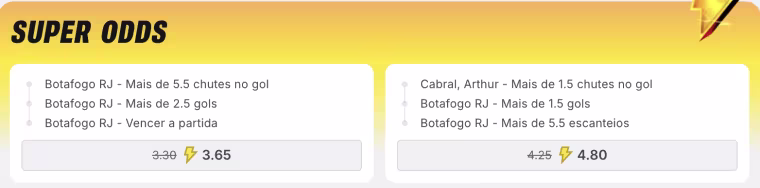 super odds botafogo chapecoense