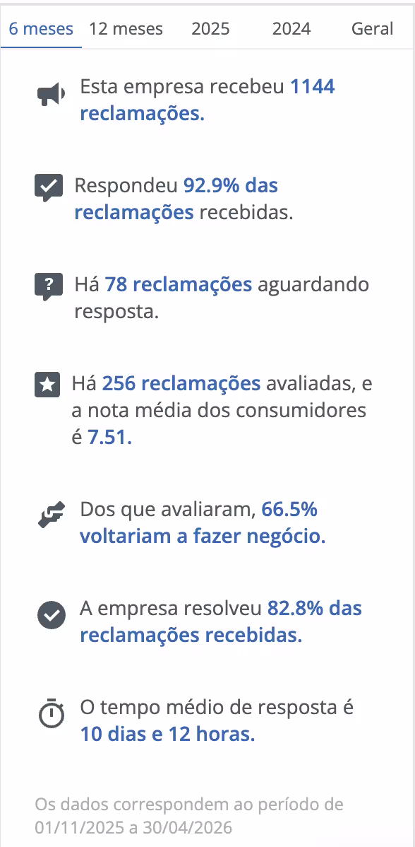 brbet reclame aqui