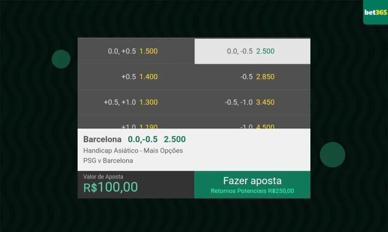 Como apostar em handicap asiático na bet365