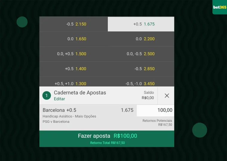 Como apostar em handicap asiático na bet365