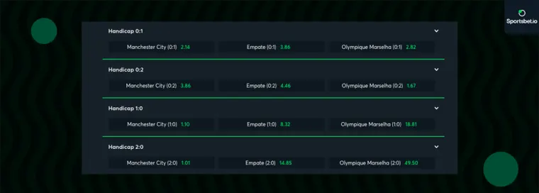 handicap europeu ucl