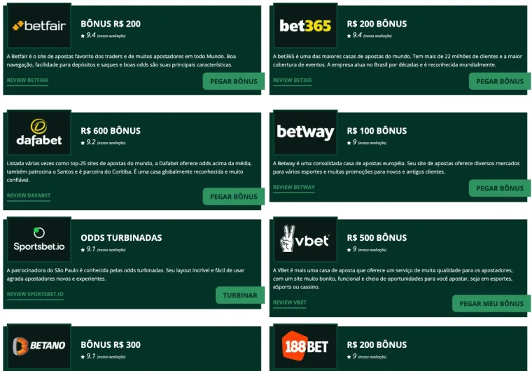 Entrar na Bet365 » Bônus R$ 200 - Análise da maior casa de apostas do  mundo.