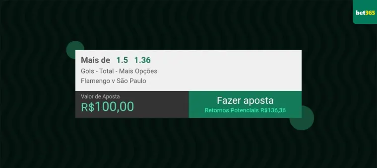 Bet Gol Apostas Online • Por que NÃO apostar na Bet Gol?