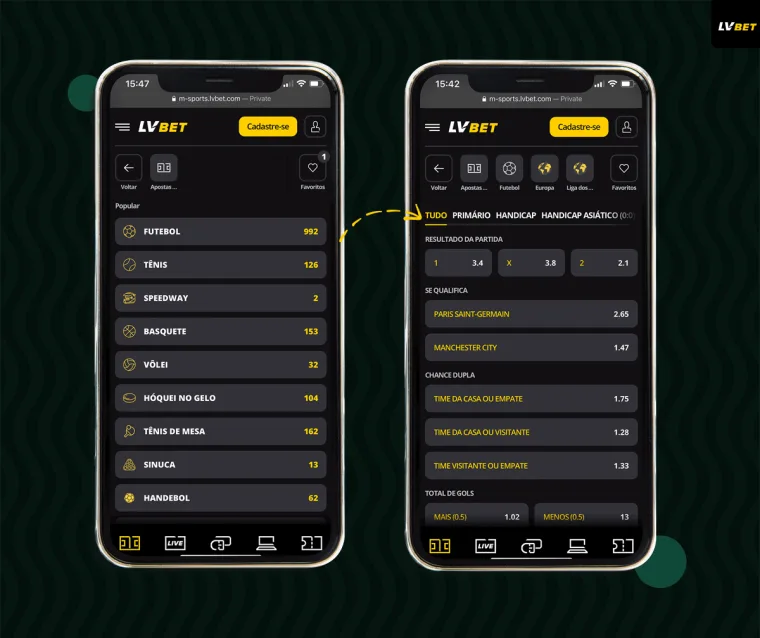 Análise do aplicativo de apostas LVBet Brasil