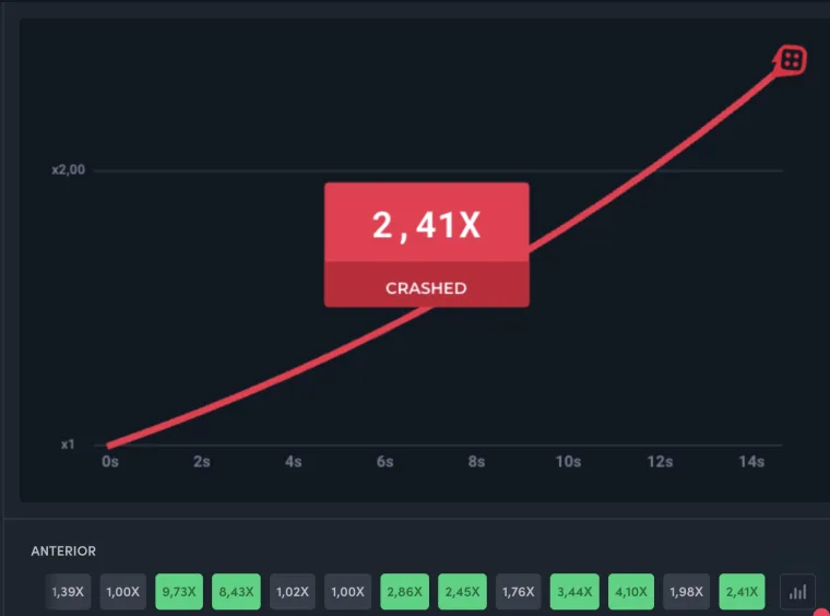 Blaze Crash - Veja dicas de como jogar e ganhar dinheiro - Portal