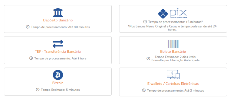 deposito bitcoin betmotion
