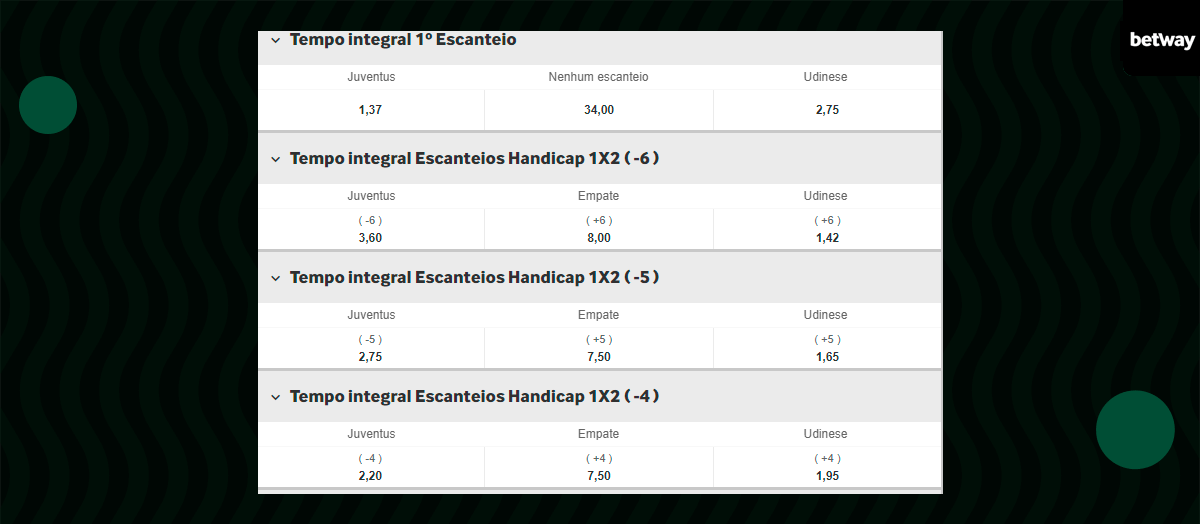 Como Apostar No Mercado De Escanteios? ⚽ Melhores Casas!